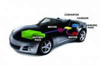 AMP Saturn Sky
