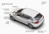 Audi A3 e-tron