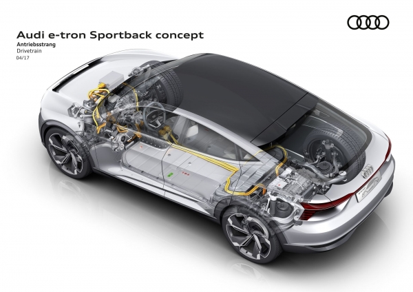 Audi e-tron Sportback concept