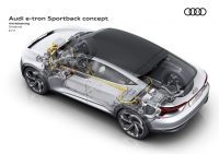Audi e-tron Sportback concept