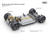 Audi e-tron Sportback concept