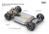 Audi e-tron Sportback concept