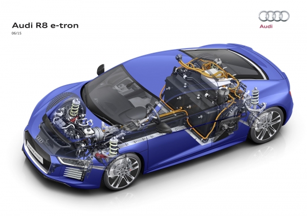 Audi R8 e-tron 2015