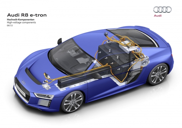 Audi R8 e-tron 2015