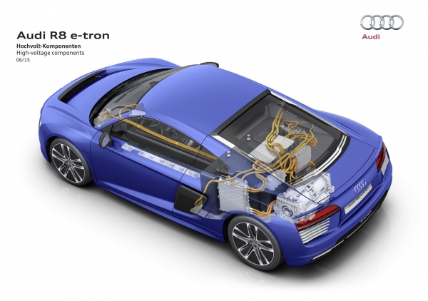Audi R8 e-tron 2015