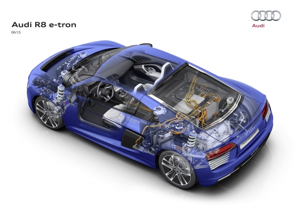 Audi R8 e-tron 2015