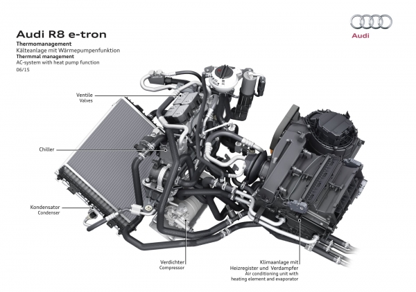 Audi R8 e-tron 2015