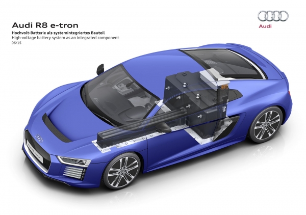 Audi R8 e-tron 2015