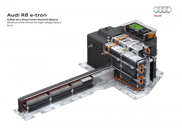Audi R8 e-tron 2015