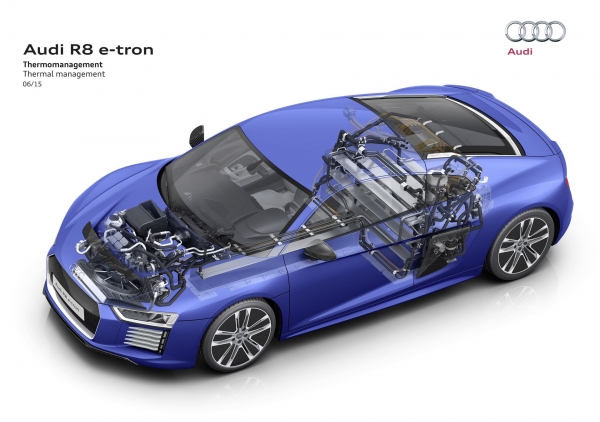 Audi R8 e-tron 2015