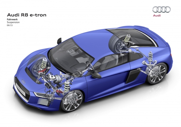 Audi R8 e-tron 2015