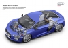 Audi R8 e-tron 2015