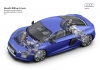 Audi R8 e-tron 2015