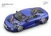 Audi R8 e-tron 2015