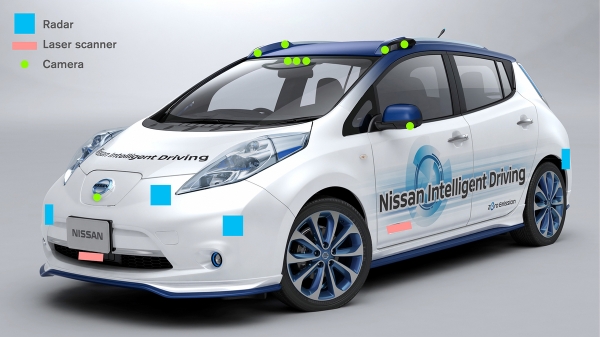 Autonomiczny Nissan Leaf