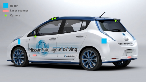 Autonomiczny Nissan Leaf