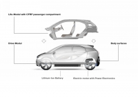 BMW i3 Concept
