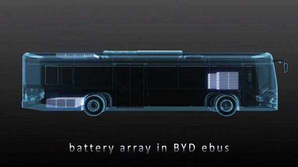 BYD K9