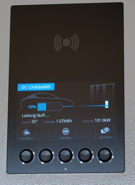 CHAdeMO - testy wersji 2.0 standardu