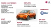 Chevrolet Bolt EV - zaangażowanie LG