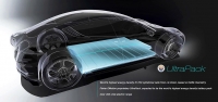 Fisker EMotion