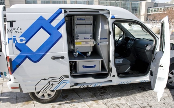 Ford Connect EV
