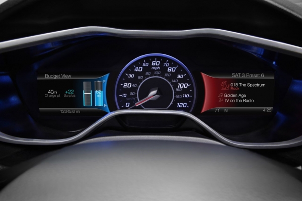 Ford Focus Electric