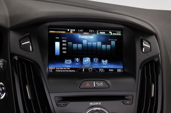 Ford Focus Electric