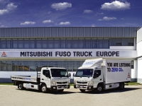 Roczny program testów Fuso Canter E-CELL dobiegł końca