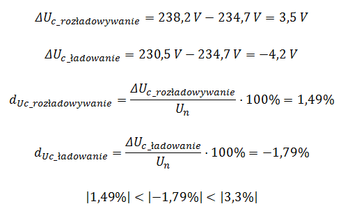 wzór