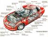 GM EV1