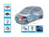 Hyundai i10 Electric