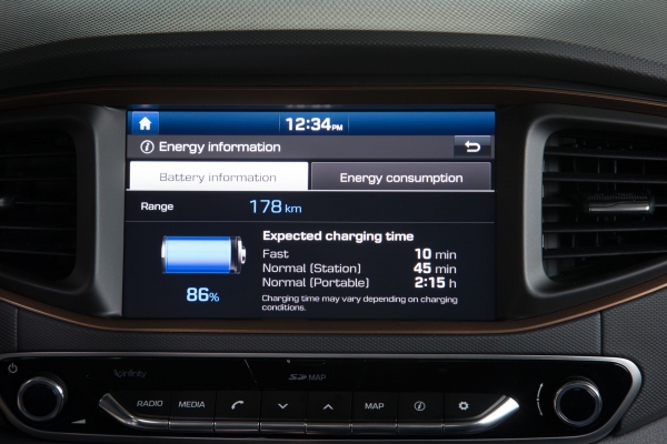 Hyundai IONIQ Electric