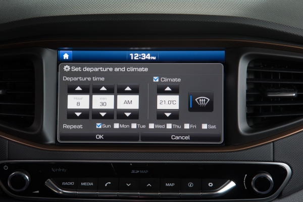 Hyundai IONIQ Electric