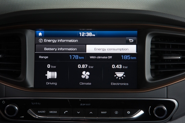 Hyundai IONIQ Electric