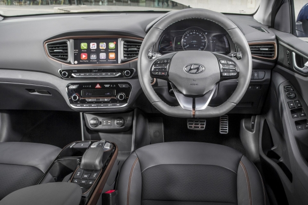 Hyundai IONIQ Electric