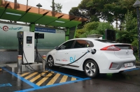 Porównanie sprzedaży EV/PHEV według portów szybkiego ładowania DC - 2011-2017