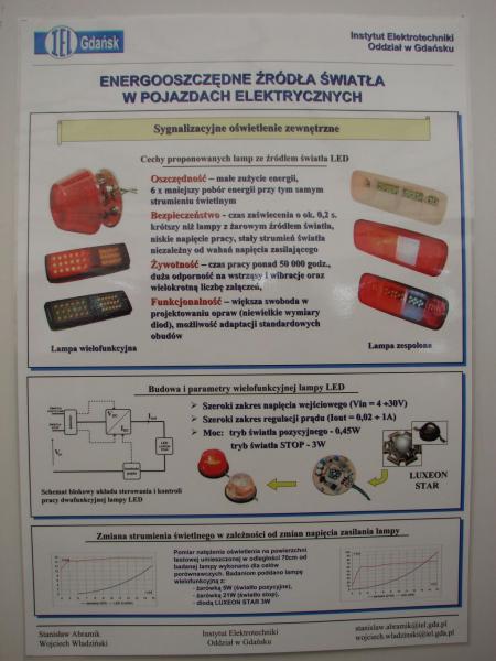 I Ogólnopolski zlot pojazdów elektrycznych i hybrydowych