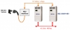 Ideal Power Converters IBC-30kW-480