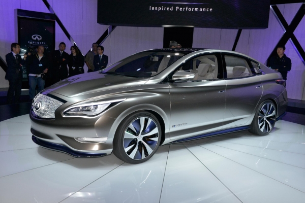 Infiniti LE Concept