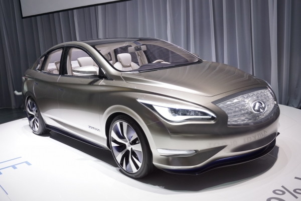 Infiniti LE Concept