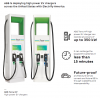 Szybkie ładowarki ABB Terra HP dla Electrify America
