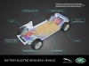 Jaguar Concept_e