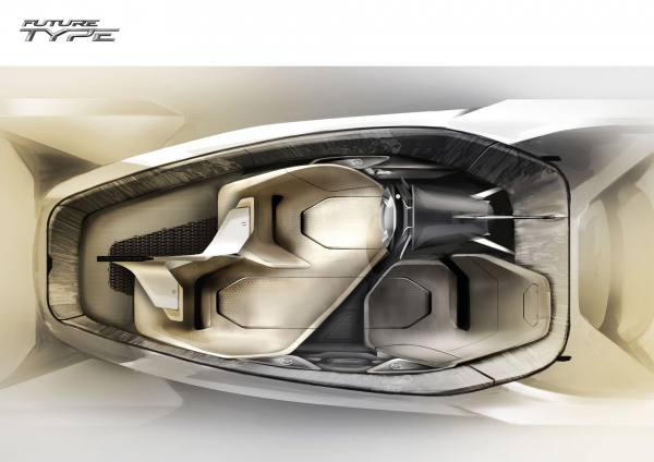 Jaguar Future-Type