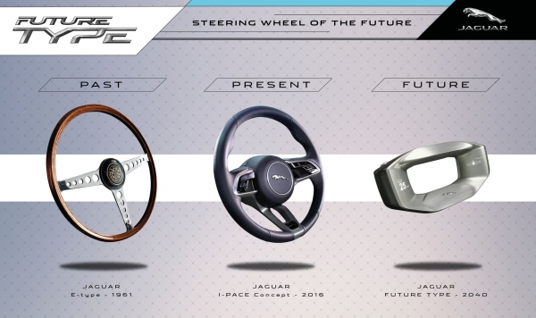 Jaguar Future-Type - kierownica