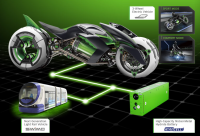 Kawasaki J