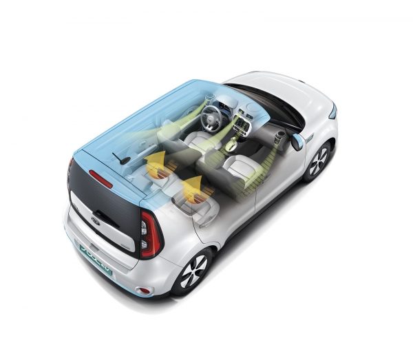 Kia Soul EV