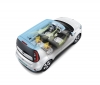 Kia Soul EV