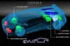 Lamborghini Countach Concept EV