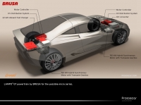 Lampo3 GT